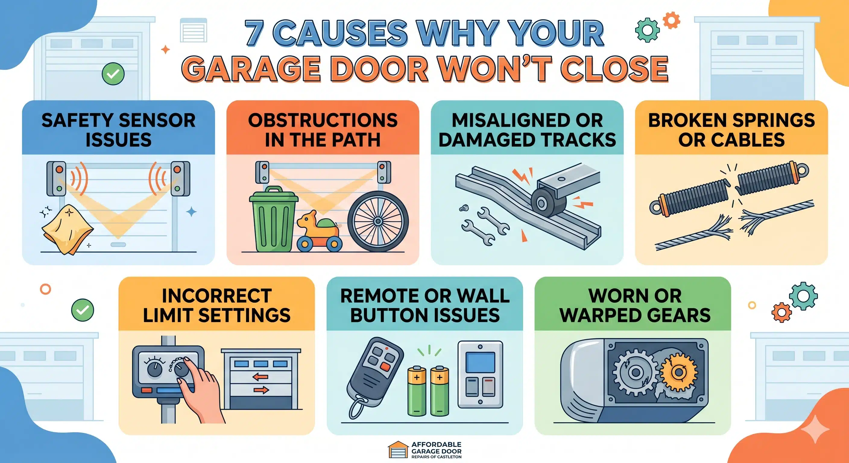 Common Reasons Your Garage Door Won't Close