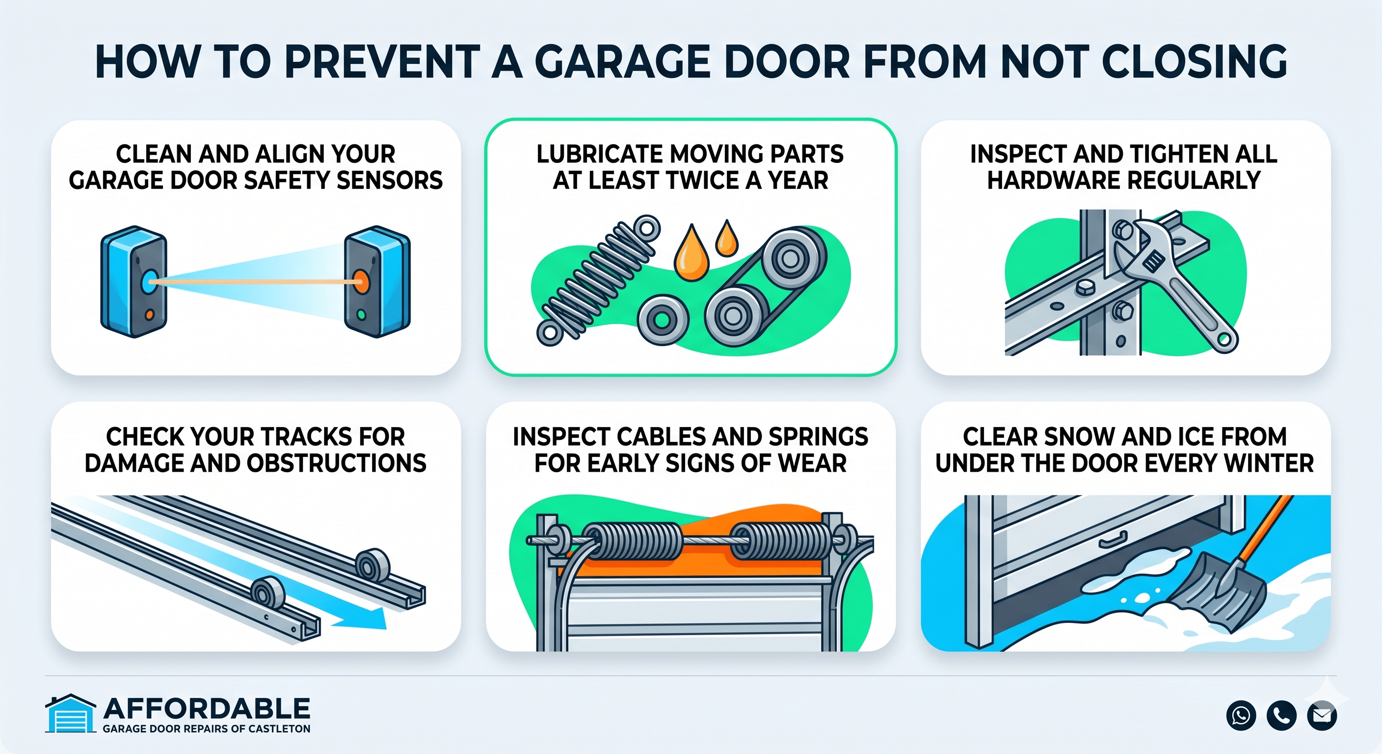 How to Maintain Your Garage Door and Prevent Closing Problems